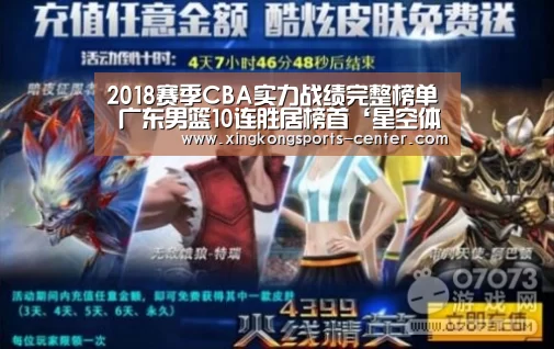 2018赛季CBA实力战绩完整榜单 广东男篮10连胜居榜首‘星空体育app下载’(图3) 星空体育直播