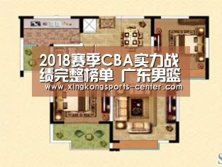 2018赛季CBA实力战绩完整榜单 广东男篮10连胜居榜首‘星空体育app下载’(图1) 星空体育app